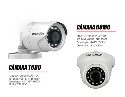 KIT 4 CÁMARAS SEGURIDAD HIKVISION - Imagen 2